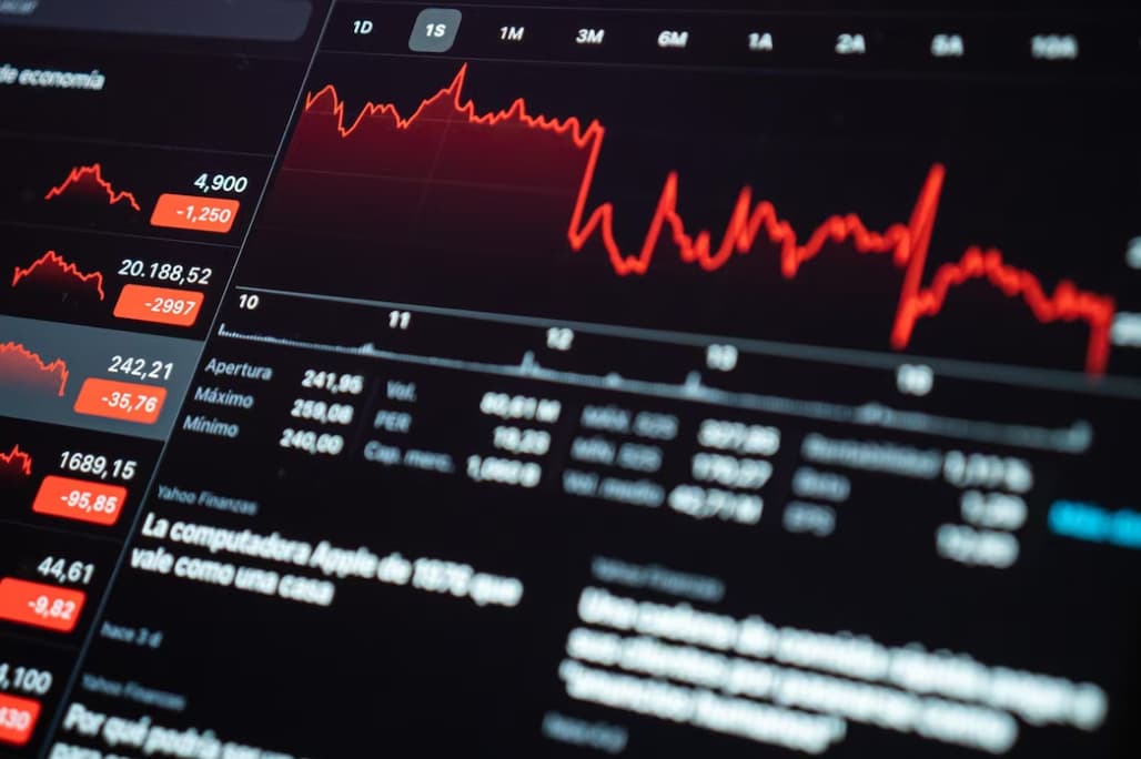 a financial market data screen with red and orange graphs