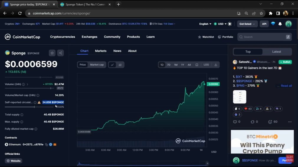 Sponge Coin's price chart showing a significant uptick on CoinMarketCap